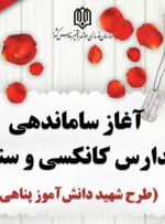 ساماندهی مدارس «کانکسی» و «سنگی» کشور با طرح شهید دانشآموز پناهی آغاز شد ساماندهی مدارس «کانکسی» و «سنگی» کشور با طرح شهید دانشآموز پناهی آغاز شد