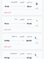بازارسیاه بلیط هواپیما در سایه عدم نظارت ها