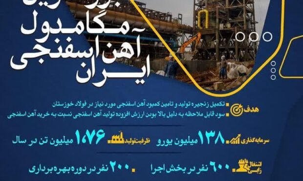 افتتاح طرح زمزم ۳ بزرگترین مگامدول آهن اسفنجی ایران در نیمه اول سال ۱۴۰۲ افتتاح طرح زمزم ۳ بزرگترین مگامدول آهن اسفنجی ایران در نیمه اول سال ۱۴۰۲