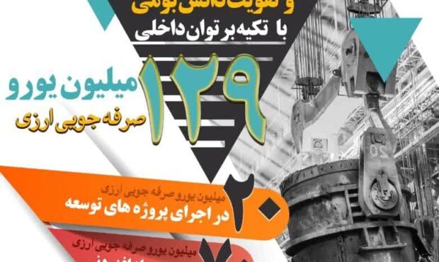 صرفه جویی ارزی و تقویت دانش بومی با تکیه بر توان داخلی صرفه جویی ارزی و تقویت دانش بومی با تکیه بر توان داخلی