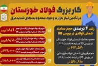 کار بزرگ فولاد خوزستان در تامین نیاز بازار با وجود محدودیتهای شدید برق کار بزرگ فولاد خوزستان در تامین نیاز بازار با وجود محدودیتهای شدید برق