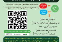 مجری طرح هوشمند تفکیک از مبدا پسماند خشک شهرداری اهواز