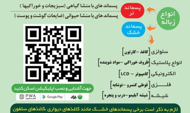 مجری طرح هوشمند تفکیک از مبدا پسماند خشک شهرداری اهواز مجری طرح هوشمند تفکیک از مبدا پسماند خشک شهرداری اهواز