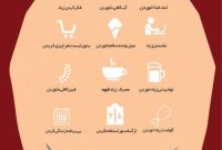 دلایل چاقی و اضافه وزن چیست؟ دلایل چاقی و اضافه وزن چیست؟