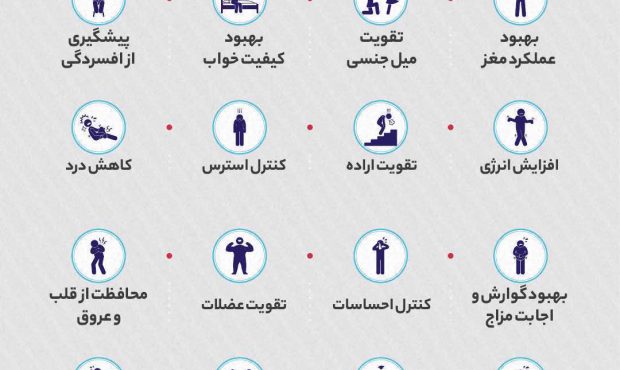 ورزش: اکسیر سلامتی و شادابی ورزش: اکسیر سلامتی و شادابی