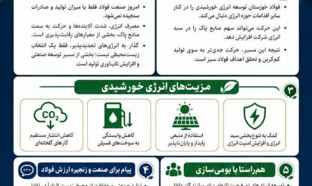 از فولاد سبز تا آینده‌ای پایدار